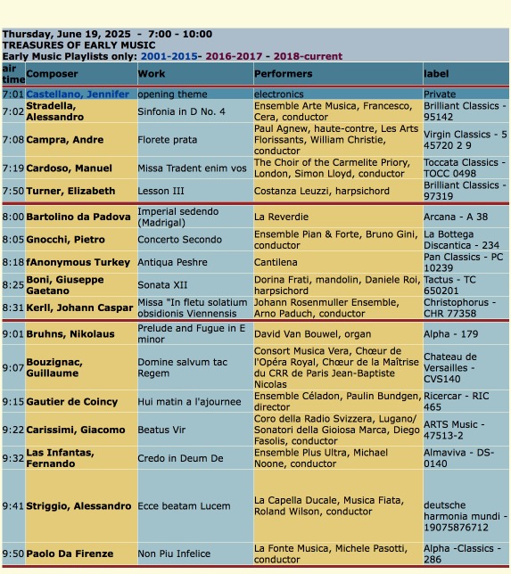 Just updated 06/19/2025 Treasures of Early Music
You can listen to many other programs devoted 
to #EarlyMusic #NewMusic #WomenComposers, #BlackComposers and other neglected musicians go to my website at classicaldiscoveries.org
Playlists:
classicaldiscoveries.org/playlists_2025…
or