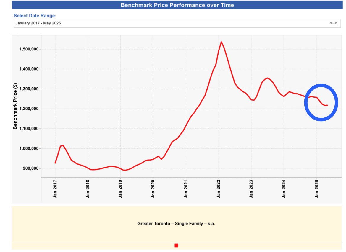 red pill rick tweet media