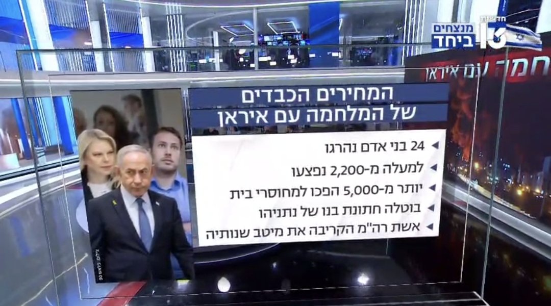 המחירים הכבדים של המלחמה לפי בנימין נתניהו.
אם זה לא היה עצוב...
(מתוך מוריה וברקו).