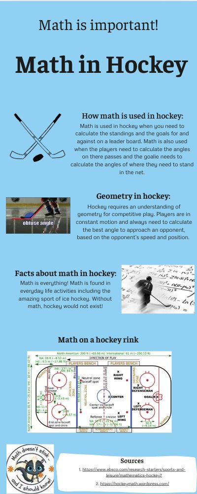 Laura Giovinazzo (@lauragiovinazzo) on Twitter photo 🎉 Another example of how math doesn't stink — with Sigma the Skunk! 🦨➕➗
Grade 6 & 7 <a href="/DpcdsbStvdp/">St. Vincent de Paul Catholic Elementary School</a> students in <a href="/Ms_CChan/">Ms. Chan</a>'s class created amazing infographics showing why math matters in real life. From sports facts to future careers, they nailed it! 💡📊 #DPSkunkDay2025 #dpmath 🎉 Another example of how math doesn't stink — with Sigma the Skunk! 🦨➕➗
Grade 6 & 7 <a href="/DpcdsbStvdp/">St. Vincent de Paul Catholic Elementary School</a> students in <a href="/Ms_CChan/">Ms. Chan</a>'s class created amazing infographics showing why math matters in real life. From sports facts to future careers, they nailed it! 💡📊 #DPSkunkDay2025 #dpmath
