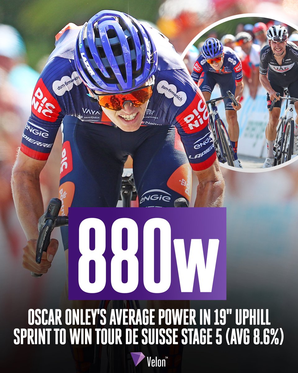 A monster finish from Onley 💥😲

The Team Picnic PostNL rider unleashed serious power to beat Almeida and take Stage 5 of the Tour de Suisse. 

⏱️ Time: 19sec
💨 Avg speed: 33.2km/h
🌪️ Max speed: 36.9km/h
⚡️ Avg power: 880w
💥 Max power: 1020w
📈 Avg gradient: 8.6%