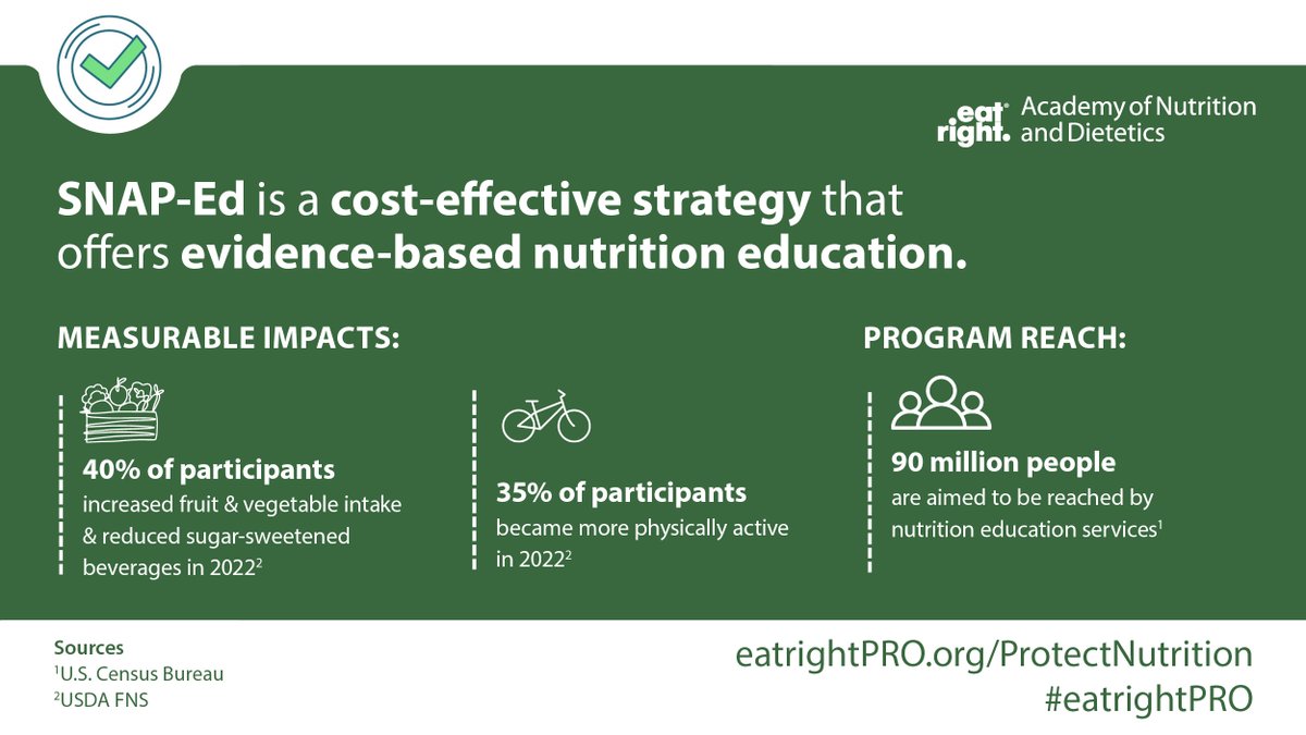 Programs like SNAP-Ed, school meals and nutrition research are at risk of being cut.

I've seen how these proven tools improve health, reduce healthcare costs and support our communities.

Join me in advocating for these programs alongside <a href="/eatrightPRO/">eatrightPRO</a>: eatrightpro.org/ProtectNutriti…