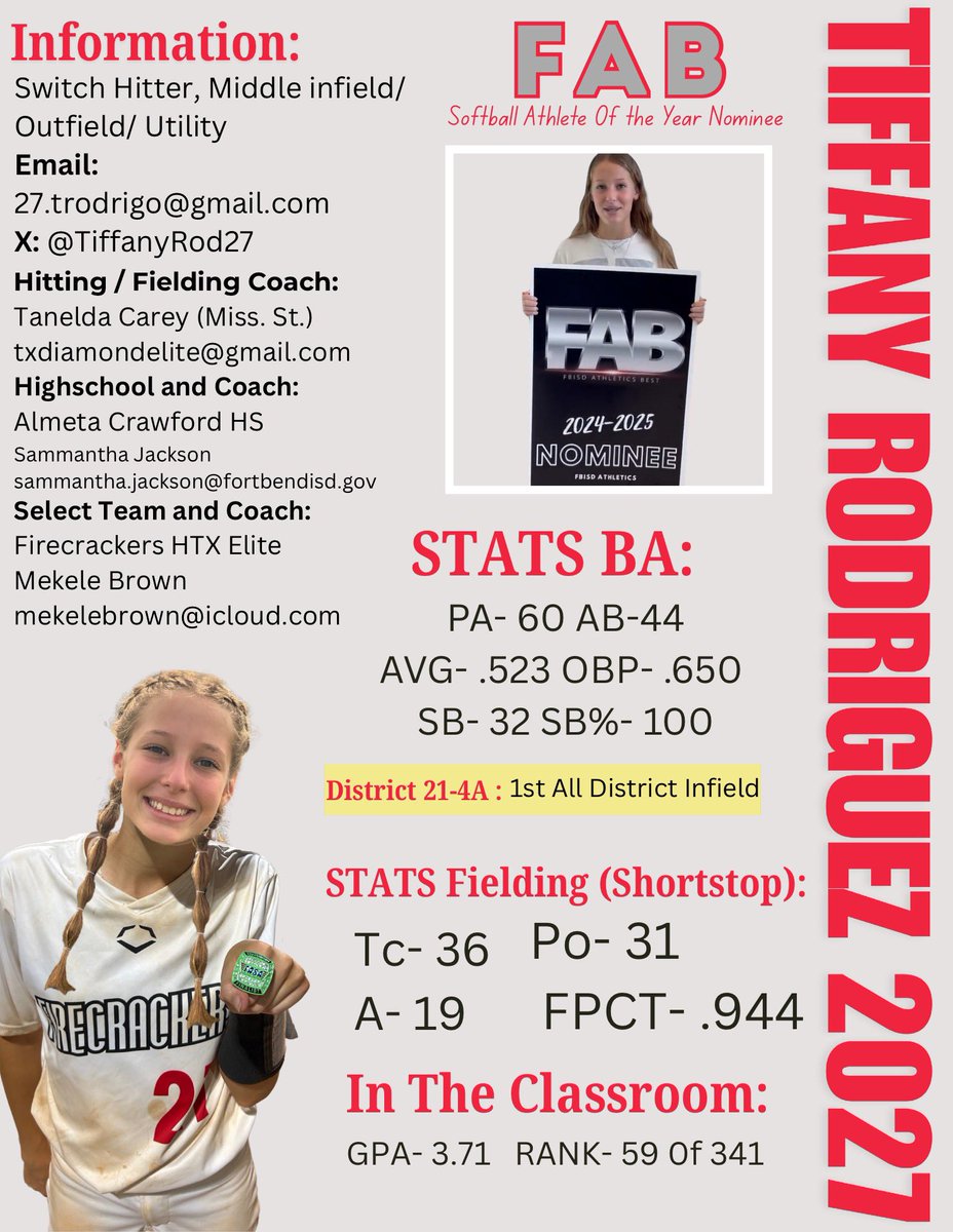 TiffanyRod27's tweet image. Updated my current profile sheet. @FCHTXElite @ACHS_ChargerSB