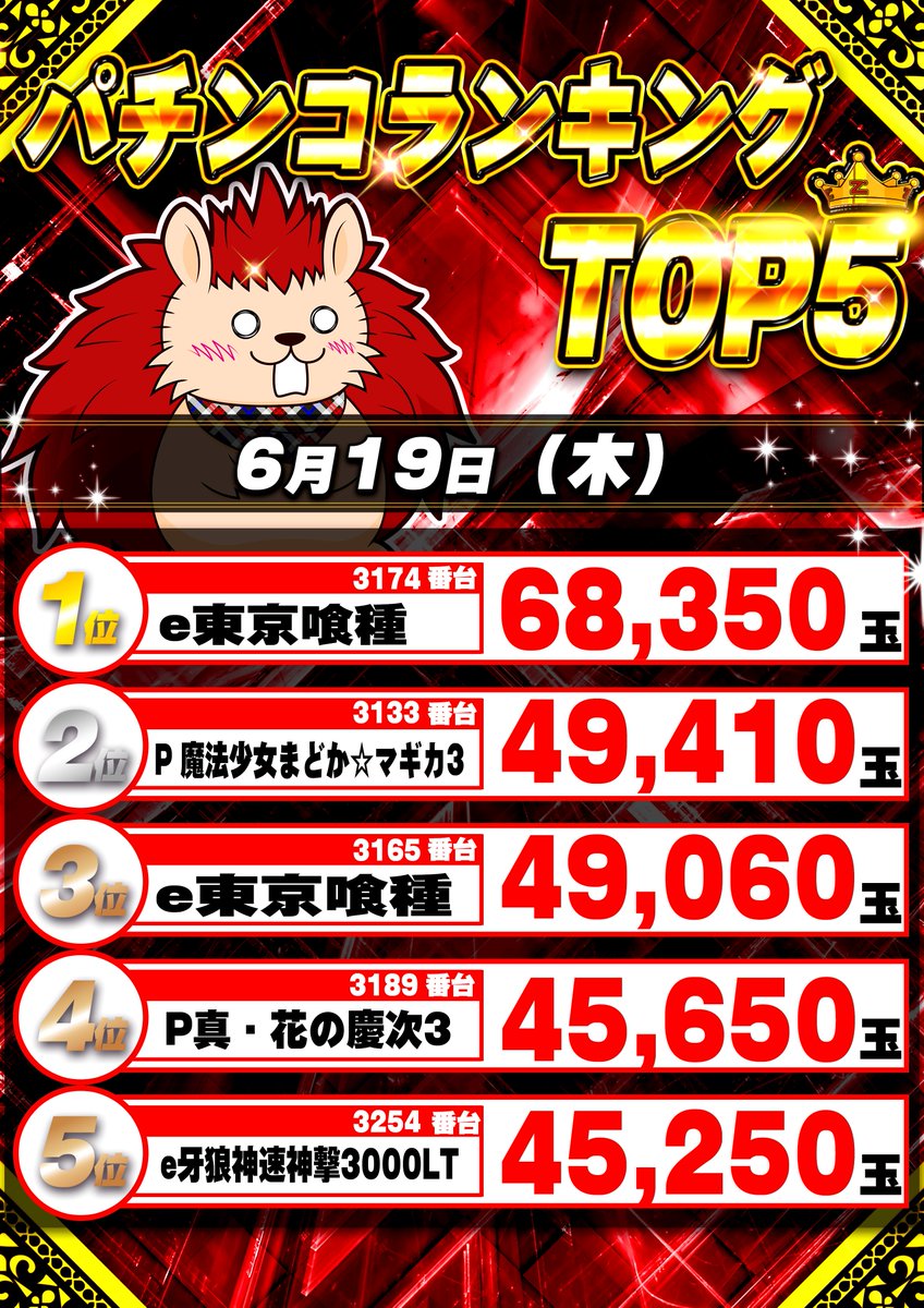 パチンコ　玉ゲージ　17セット ｹﾞｰｼﾞ棒 (両玉) 11.04-11.08 1個 パチンコ工具 板ゲージ 釘調整