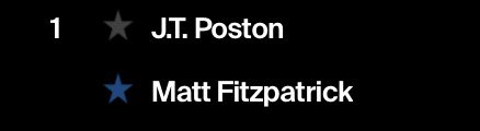 MattFitzLegion's tweet image. Fitz is paired with JT Poston in the first round of the #TravelersChampionship …

1️⃣3️⃣1️⃣5️⃣ local time
1️⃣8️⃣1️⃣5️⃣ GMT

We’ll have regular updates right here 

#MattFitzpatrick