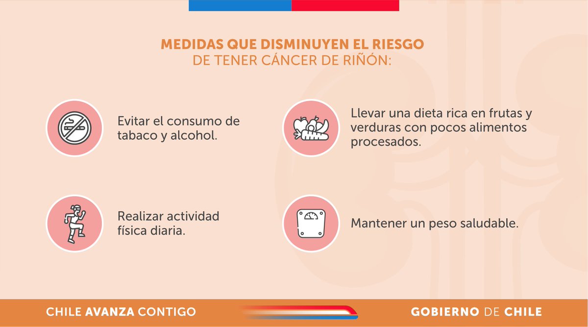 🌍💚 19 de junio: Día Mundial del Cáncer de Riñón. Si notas sangre en la orina, dolor persistente o pérdida de peso sin causa, consulta a tu médico. 🚶‍♂️🍎 Evita tabaco, alcohol y mantén un peso saludable.
