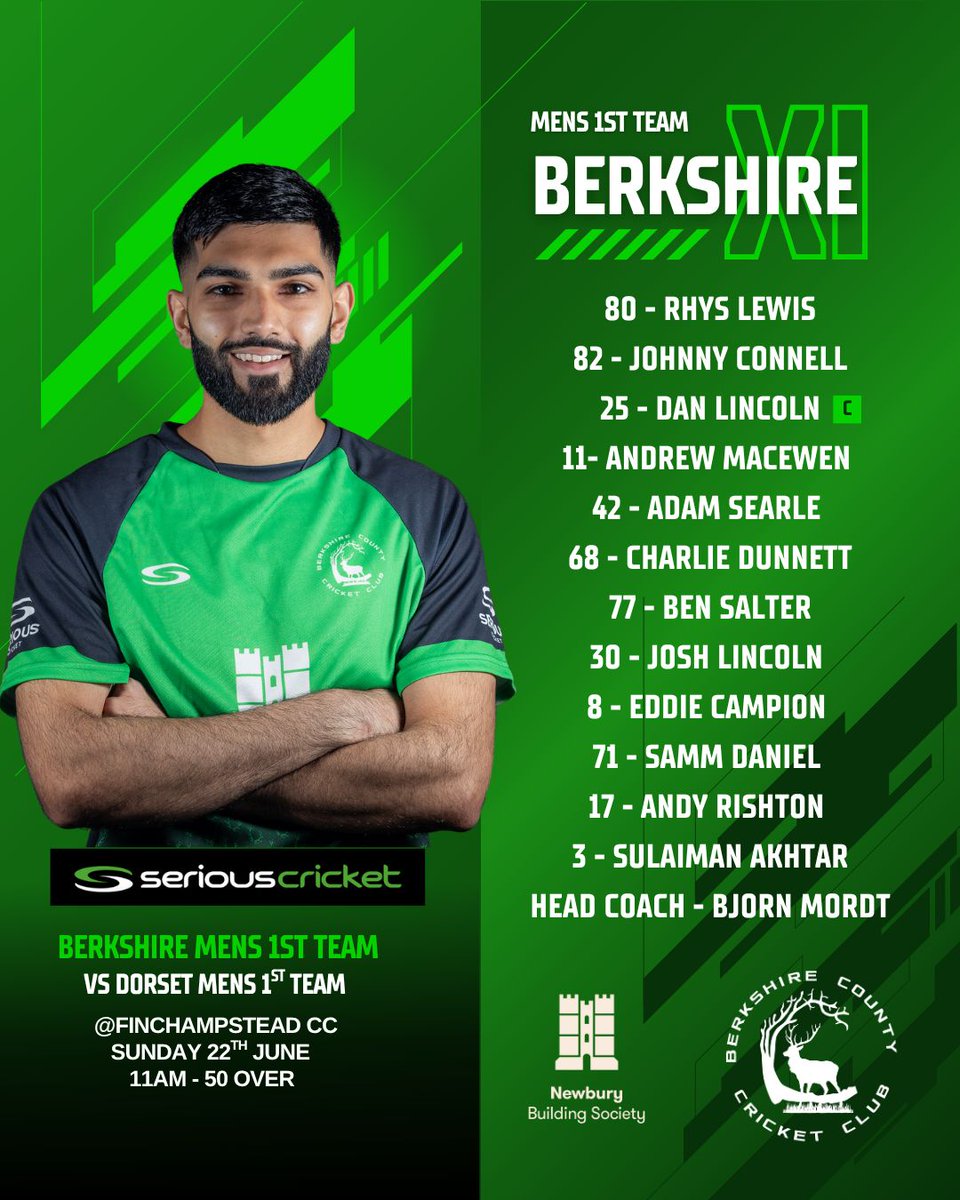 Berkshire Cricket (@berkscricket) on Twitter photo 50 OVER TROPHY SEMI-FINAL
The Men's 1st Team take on Dorset CCC in the Semi-Final of the 50 Over Trophy at <a href="/FinchCCOfficial/">Finchampstead CC</a> on Sunday 22nd June.
Follow the game live on the Berkshire Play Cricket Website - buff.ly/S2Bz4UP
#Berkshire2025 50 OVER TROPHY SEMI-FINAL
The Men's 1st Team take on Dorset CCC in the Semi-Final of the 50 Over Trophy at <a href="/FinchCCOfficial/">Finchampstead CC</a> on Sunday 22nd June.
Follow the game live on the Berkshire Play Cricket Website - buff.ly/S2Bz4UP
#Berkshire2025