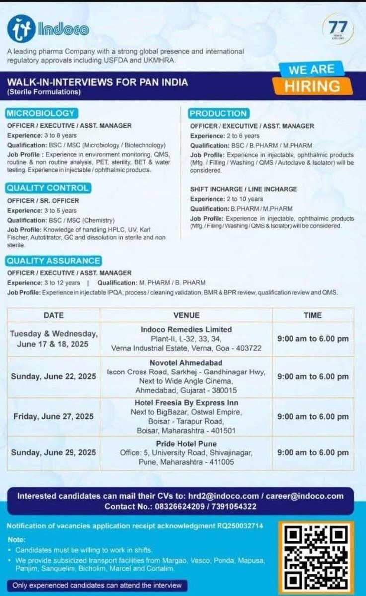 INDOCO PHARMA HAS CROSSED THE LINE! Shamelessly stealing jobs from Goenkars &amp; recruiting outsiders while our youth struggle. This betrayal WON’T BE FORGIVEN! RGP WARNS Indoco, WITHDRAW your out-of-state ads NOW or face fierce resistance! Goa’s jobs belong to Goans!