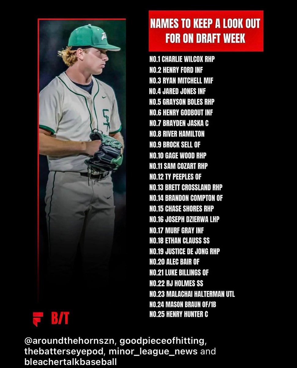 KNIGHTS BASEBALL tweet media