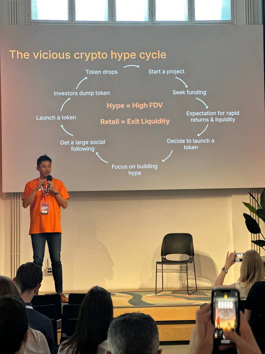 composeus.eth (@composeus) on Twitter photo <a href="/onchaingrowth/">Onchain Growth Club</a> thanks for giving me the mic 🎤
Glad to see people sharing my hope to reduce the constant hype cycles and start building for the long term. <a href="/onchaingrowth/">Onchain Growth Club</a> thanks for giving me the mic 🎤
Glad to see people sharing my hope to reduce the constant hype cycles and start building for the long term.
