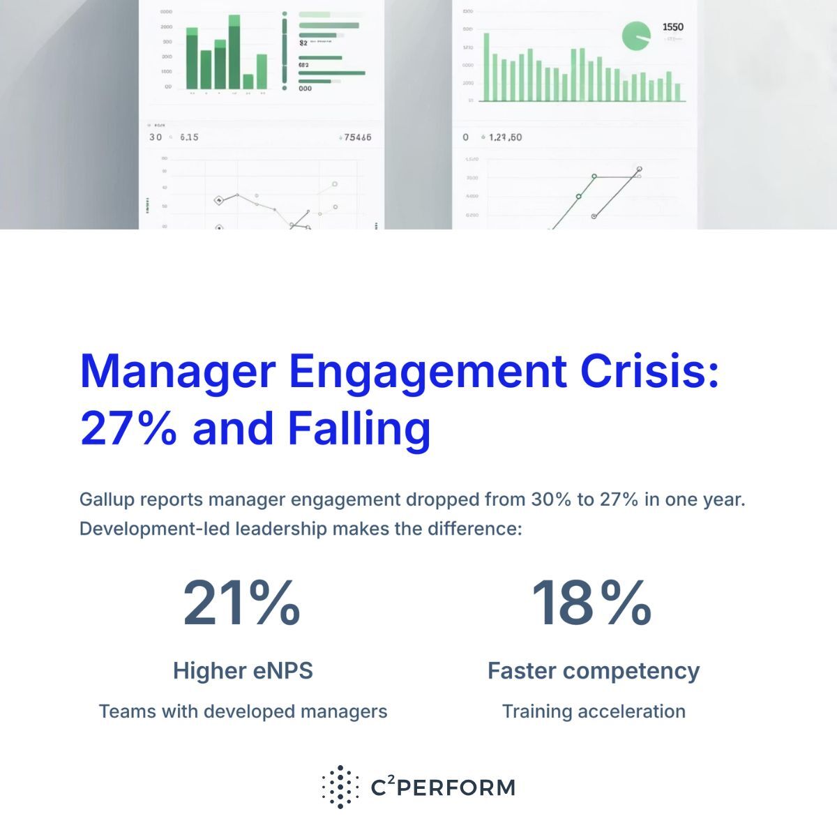 C²Perform tweet media