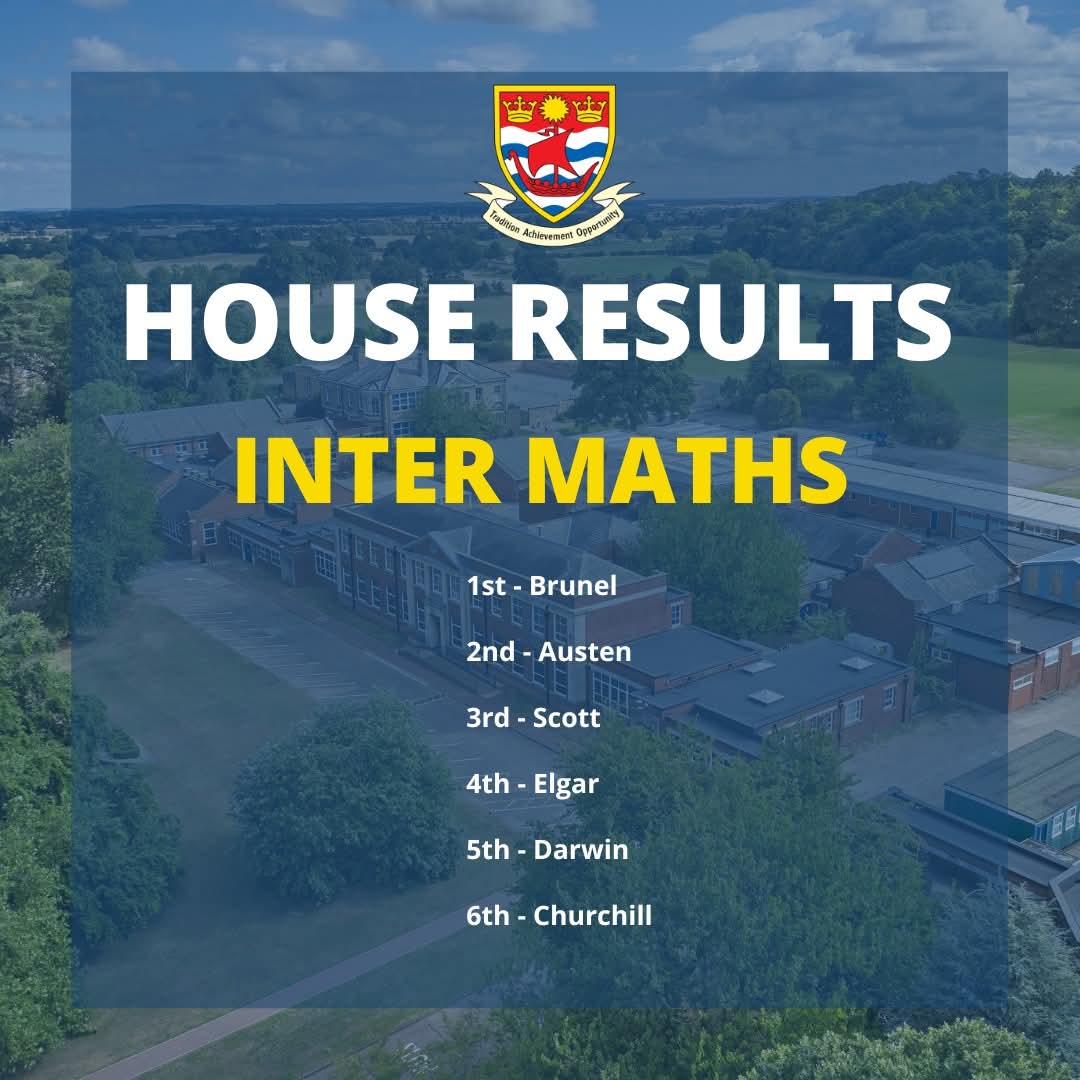 Congratulations to everybody who took part. Well done ✅