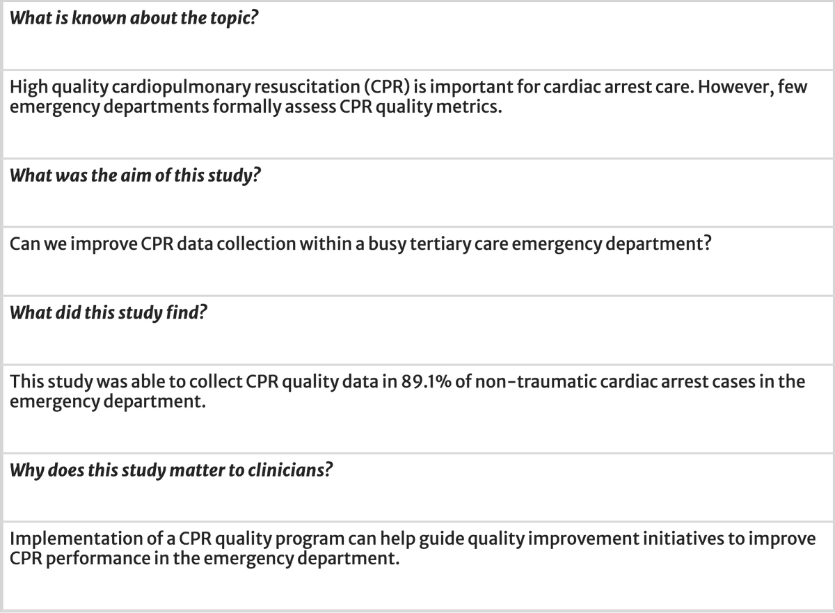 📈 CPR data capture in the ED just got a major upgrade.

Using QI methods, this team boosted CPR data availability in non-traumatic arrests from 48.7% → 89.1%!
✅ Better rate &amp; depth
✅ Improved compression fraction
❌ CPR pauses <10s unchanged
🛠 Interventions:
• EMS-to-ED