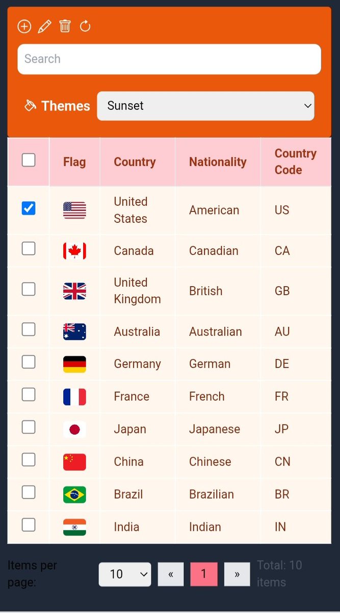 🚀 Just dropped a lightweight Vue.js + TailwindCSS datatable!
✅ CRUD
🔍 Search &amp; Sort
🎨 Multiple themes, etc

Try it out 👉 wanmeidatatable.netlify.app/tabledemo

#Connect
#VueJS #TailwindCSS #Frontend #WebDev #100DaysOfCode #BuildInPublic #fypシviral  #UIUXDesigner