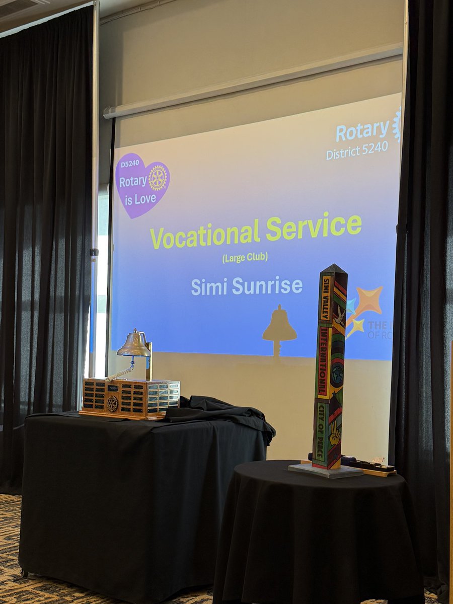 RCofSimiSunrise's tweet photo. Our other awards include Best (Large) Club in:
• Club Service
• Community Service
• Vocational Service
• Membership
• Peace Builder https://t.co/4lu3F3Pmz5