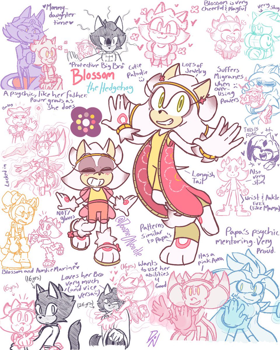 <a href="/solsilver_sc/">Sølfege @ AnthroCon 2025</a> Dunno if these guys count but they are my Silvaze fankids I most recently made 🥺 They also are the only OCs I have with updated refs 😭😭  all my lore stuff is dumped on their refs bc I have too much to say 😔 (sorry if it’s messy)