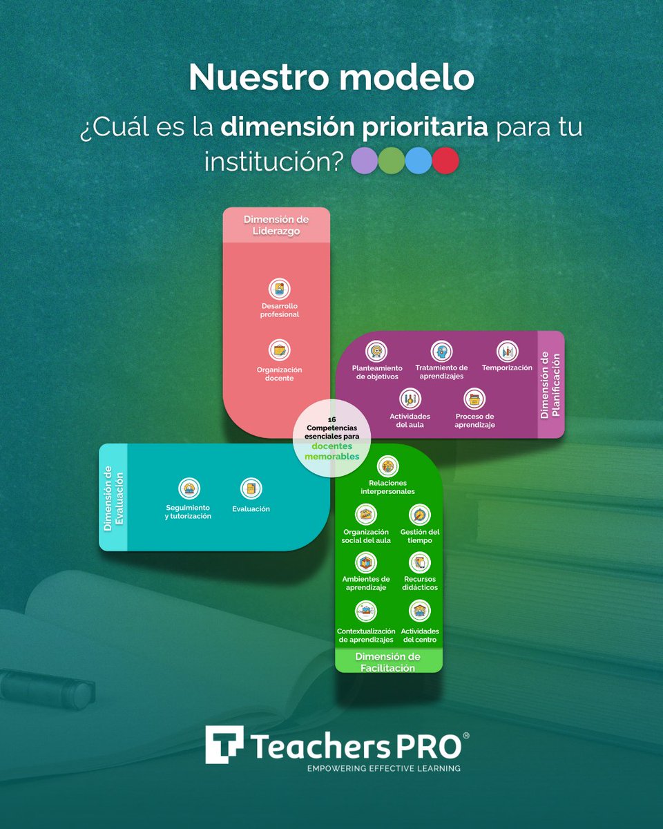 ¿Dónde necesitamos mejorar primero como equipo docente?

En TeachersPRO trabajamos con un modelo basado en 4 dimensiones fundamentales para una enseñanza transformadora.

🔗 Únete a la comunidad +PRO
→ teacherspro.com

#TeachersPRO #CompetenciasDocentes