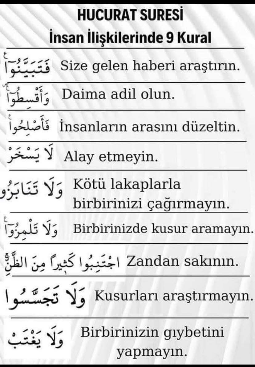 Rahmân ve Rahîm olan Allah'ın adıyla