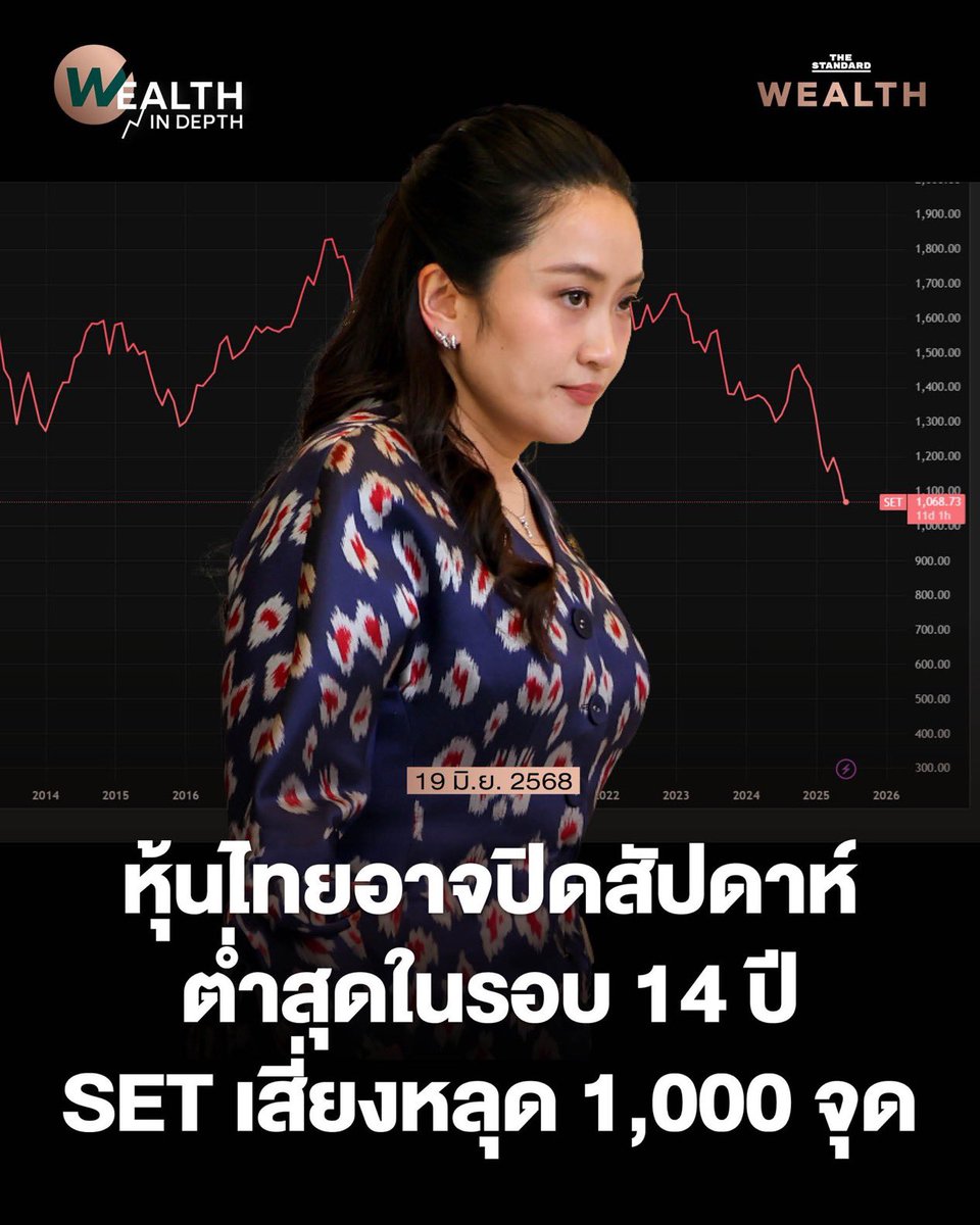 จากลุ้นหุ้นไทย 1800 เสดถาทำชิบหาย 400 ว่าหนักแล้ว เจอชีอิงค์กูว่าลากลงไป 800 แน่แน่ 
และนั่นคือ set เมื่อ 15 ปีก่อนเป็นไงละ 10 เดือนรอกันไม่ได้ ถอยหลัง 15 ปีจุกจุก #ยุบสภา