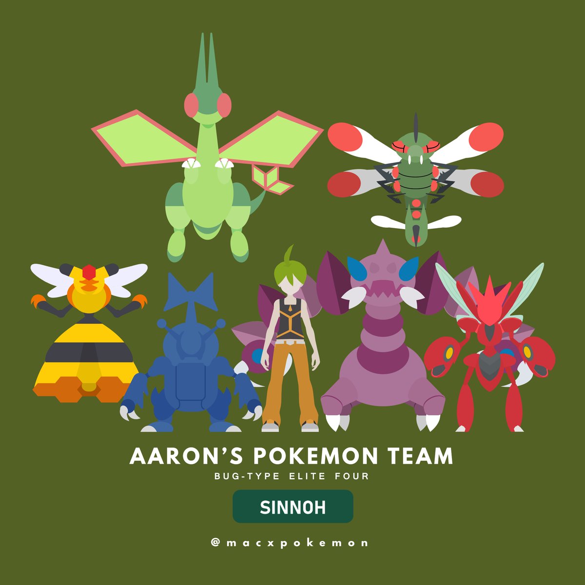 macxpkmn's tweet image. Elite Four Aaron's Pokémon Team

#pokemon