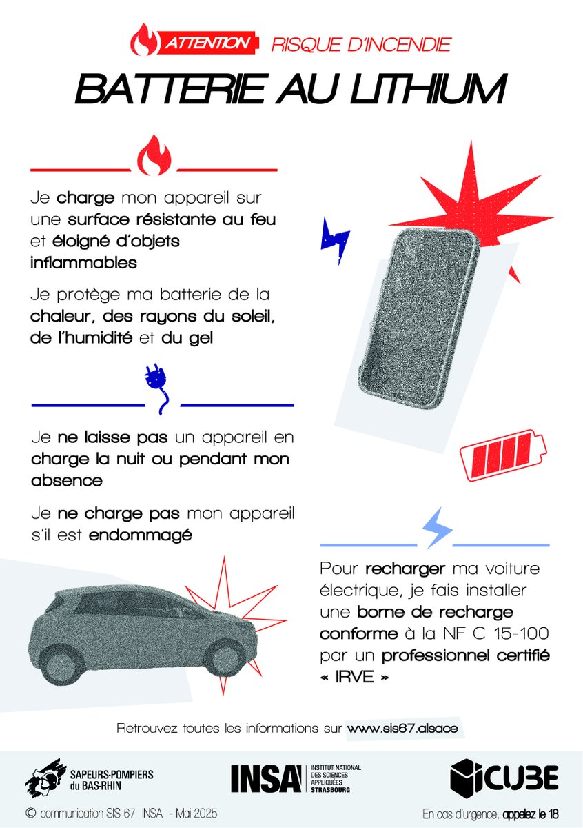 🔋🔥🛴📱 🚲De nombreux objets du quotidien sont équipés de batteries au Lithium et les incendies les impliquant tendent à se multiplier. Les #Pompiers67, l’#INSA Strasbourg et le Laboratoire ICube ont décidé de lancer ensemble une campagne de prévention ➡️ sis67.alsace/fr/conseils-de…