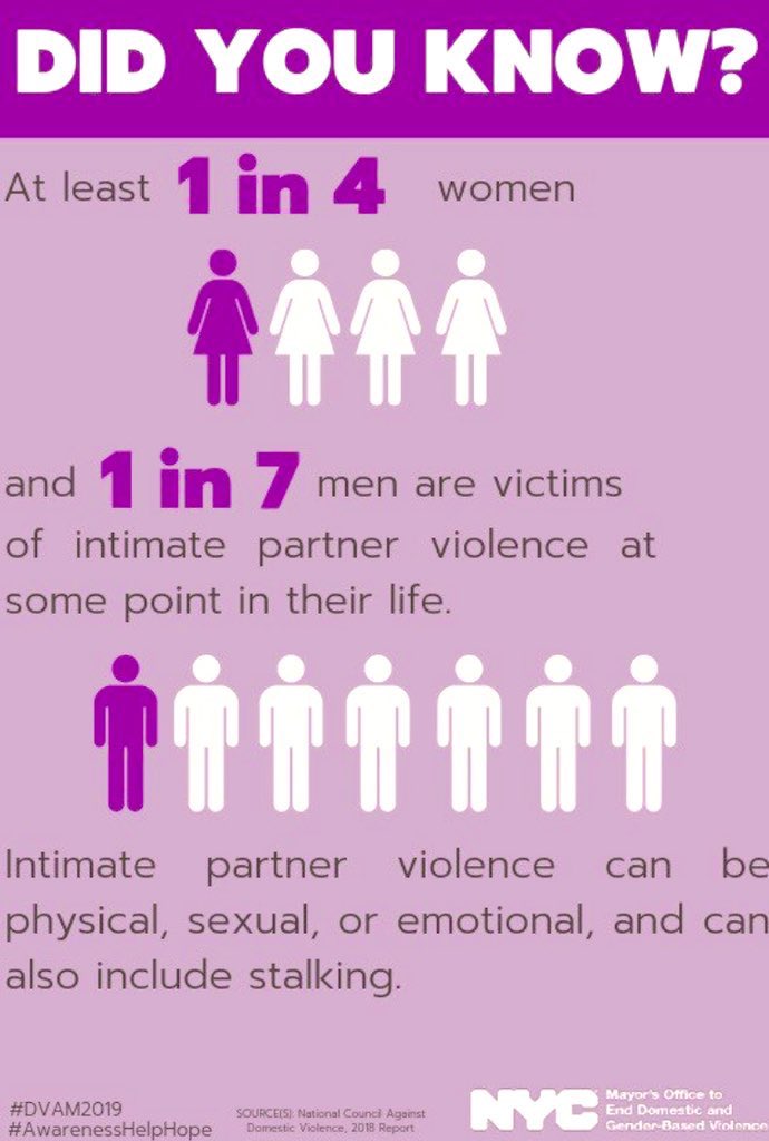 NYPDPSA1's tweet image. Domestic Violence does not have race, age, or gender - Anyone can become a victim of it.
‼️Your precinct DVO’s are here to provide information and resources that can best help you or a loved one.‼️@NYPDDV @NYPDHousing @NYPDCommAffairs @NYPDChiefOfDept