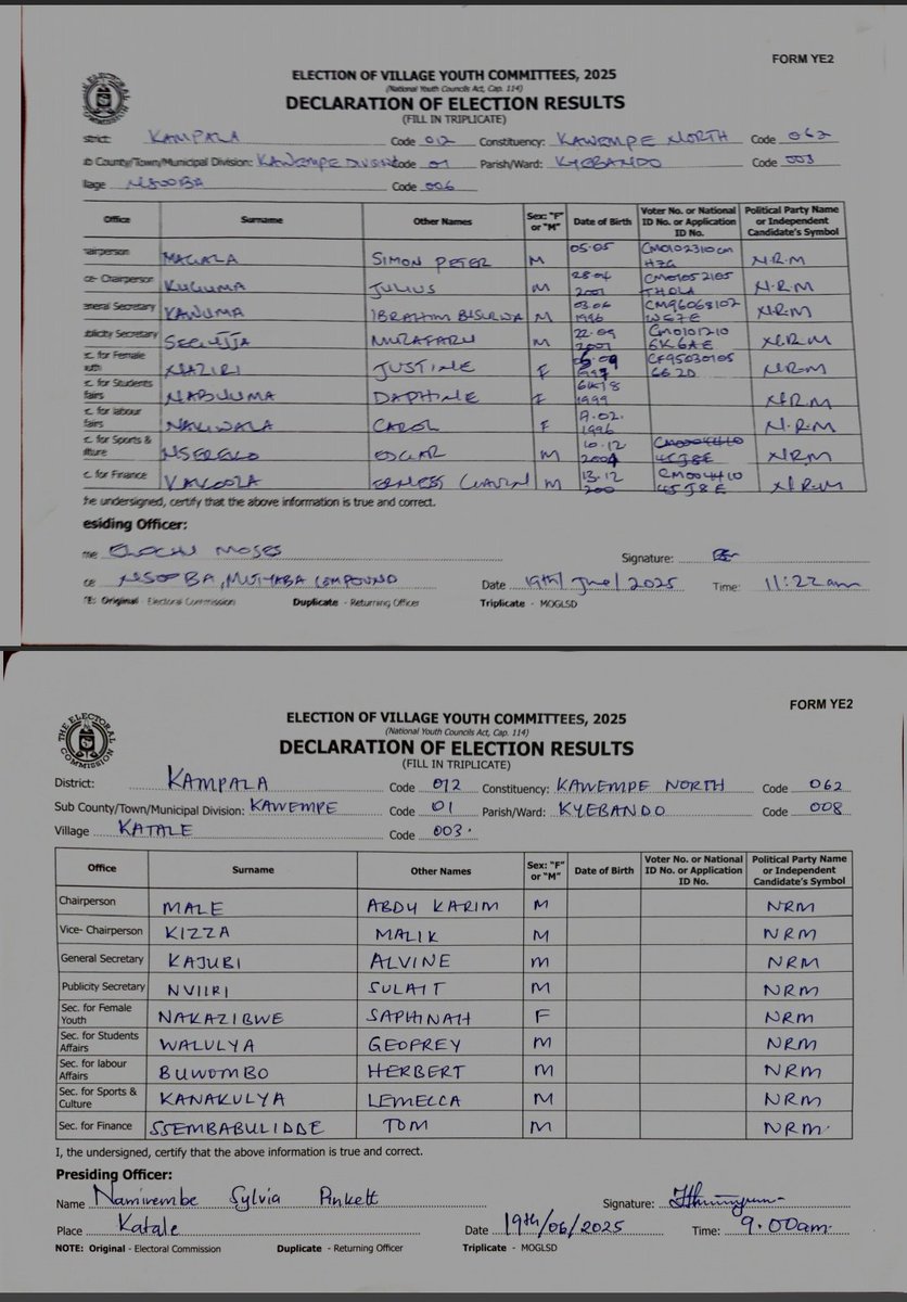 TrillUganda's tweet photo. Declaration forms of Kawempe youth election's #Kyebando parishπ
Kawempe has humiliated NUP @NUP_Ug @NRMOnline @UgandaEC @GovUganda @PoliceUg @brianmixologist @HEBobiwine @f https://t.co/f0mdKXVr1Z
