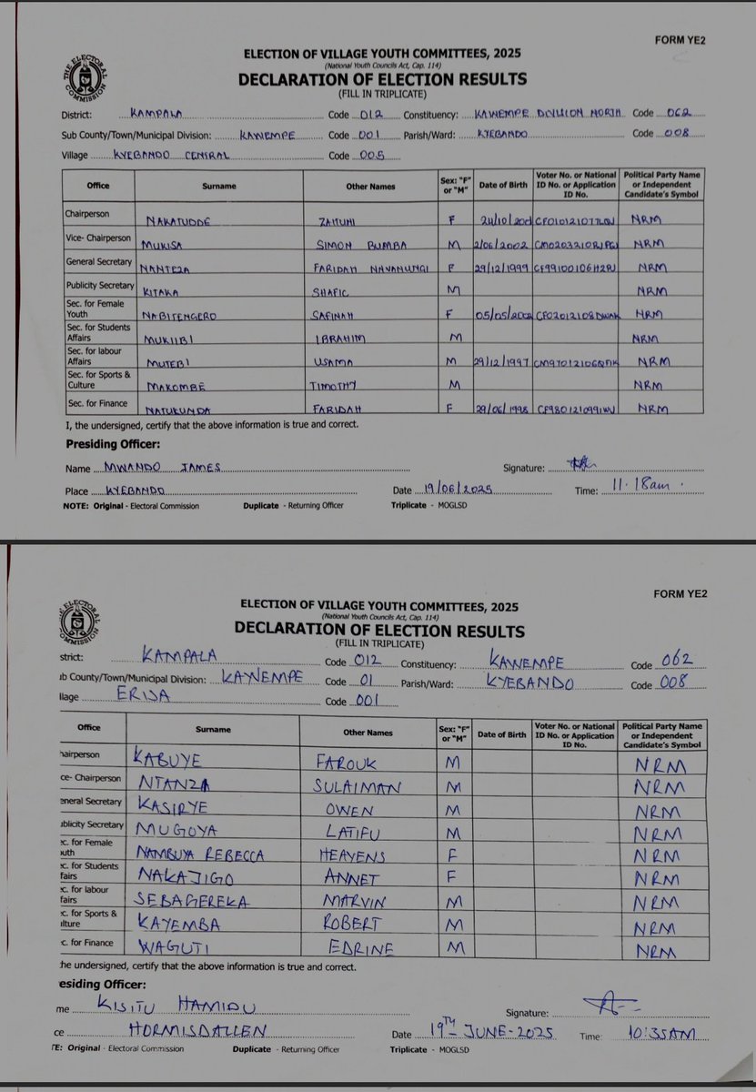 TrillUganda's tweet photo. Declaration forms of Kawempe youth election's #Kyebando parishπ
Kawempe has humiliated NUP @NUP_Ug @NRMOnline @UgandaEC @GovUganda @PoliceUg @brianmixologist @HEBobiwine @f https://t.co/f0mdKXVr1Z