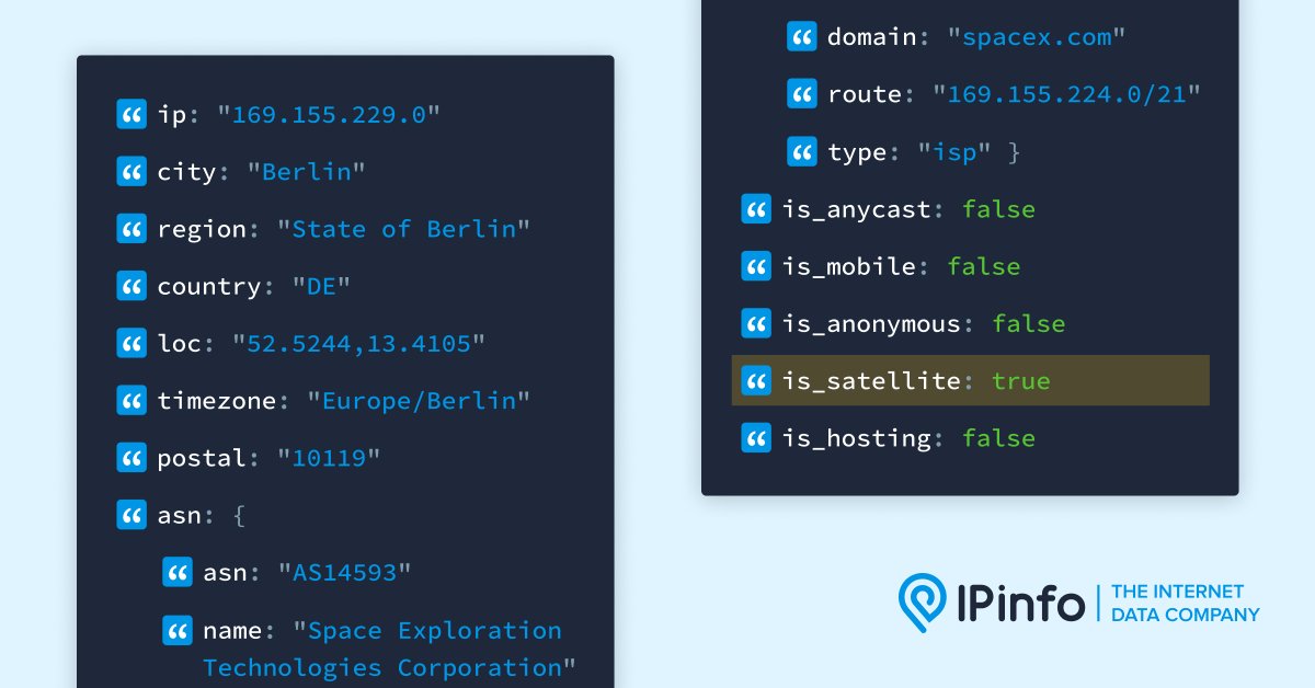 This IP shows Berlin.
But it’s Starlink—they could be 100s of miles away.

Satellite quirks:
• High latency
• Approx geo

IPinfo Core flags it:
• is_satellite: true
• Smarter UX for satellite network traffic 

👉 hubs.ly/Q03r41Gg0
#geolocation #devtools