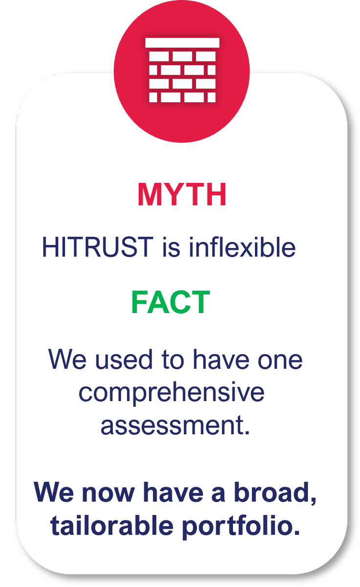 HITRUST is inflexible...

...that's a myth.

HITRUST offers a flexible portfolio of assessments — e1, i1, r2, and AI assurance — so you can scale security assurance based on your risk, resources, and readiness. hubs.ly/Q03sdKLZ0

#HITRUSTMyths #HITRUSTCertification