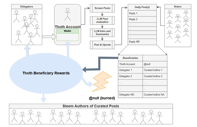 Steve P. tweet media