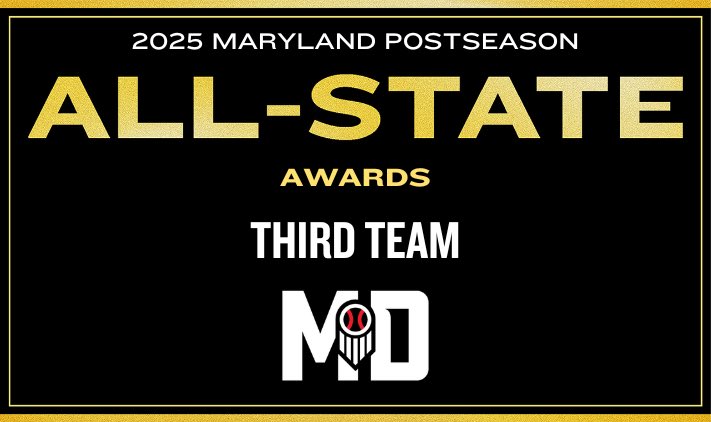 Prep Baseball Maryland (@prepbaseballmd) on Twitter photo 🏆 MD High School All-State Awards 🏆
⭐️ Third Team All-State
Our staff moves to the public school sector and names third team all-state from the 2025 season.
Full list 👉 loom.ly/m9EWNXM
<a href="/JNaill8/">Jamie Naill Jr</a> | <a href="/LedgerPBR/">Cole Ledger</a> | #BeSeen 🏆 MD High School All-State Awards 🏆
⭐️ Third Team All-State
Our staff moves to the public school sector and names third team all-state from the 2025 season.
Full list 👉 loom.ly/m9EWNXM
<a href="/JNaill8/">Jamie Naill Jr</a> | <a href="/LedgerPBR/">Cole Ledger</a> | #BeSeen