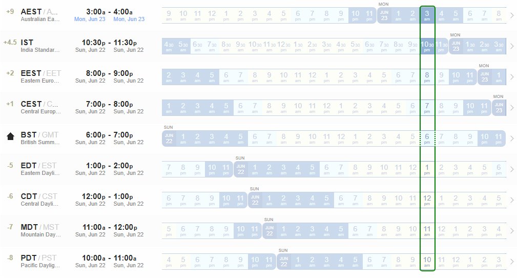 Wile E Coyote VS Tom Cat premieres on 22nd of June, or this Sunday! Check here to see when it premieres in your time zone! (the website wasn't very good, I could only add so many)