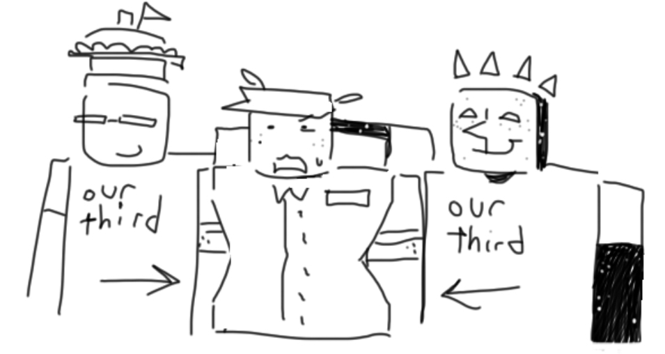 nolilabyrinth's tweet image. i am a fastfoober this is not my area of expertise but this would kind of be them to me