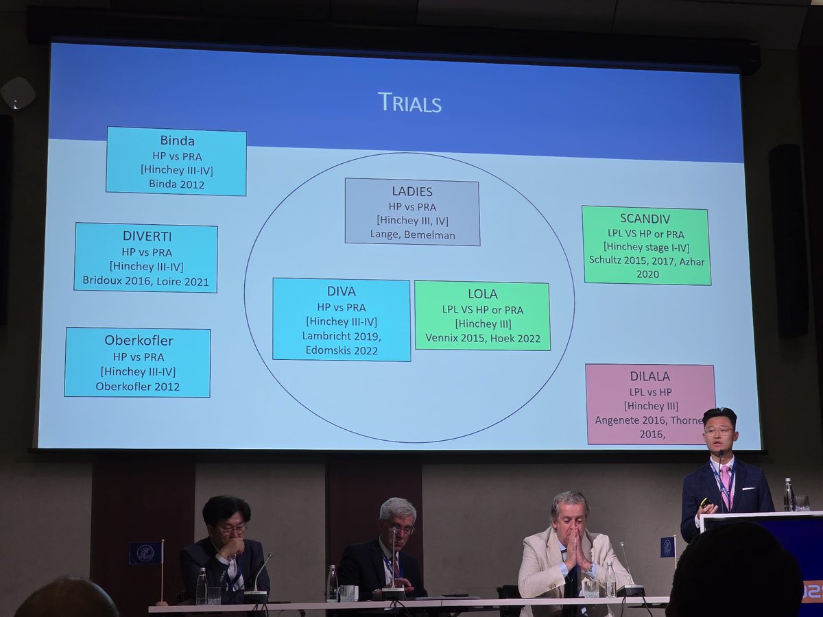 Thanks <a href="/EAES_eu/">EAES</a> for the invitation to present our #NMA of individualized patient data from #RCTs comparing HP, PRA, and LPL for complicated diverticulitis at #EAES2025 in #Belgrade!  

Publication: bit.ly/SRNMA
Guideline: bit.ly/DivGuideline