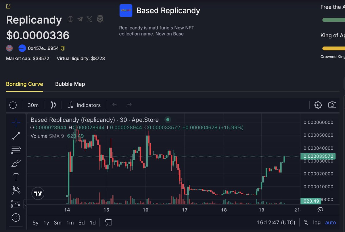 What is this screaming?
Bond incoming...
NFT on da way...
ape.store/base/0x457e800…