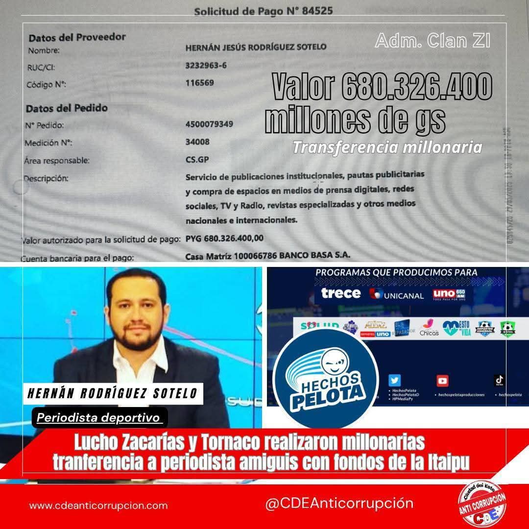 itapiru_ra85353's tweet photo. 🔴 "HECHOS PELOTA"  ESTÁN HACIENDO DE LA BINACIONAL, 680 millones para una productora amiga en Itaipu
Bajo la gestión del Ing. Justo “Lucho” Zacarías como director paraguayo de Itaipú Binacional, se denuncian supuestos manejos discrecionales de fondos públicos.

#FM961 
#AM660 https://t.co/WDj59T4qbP
