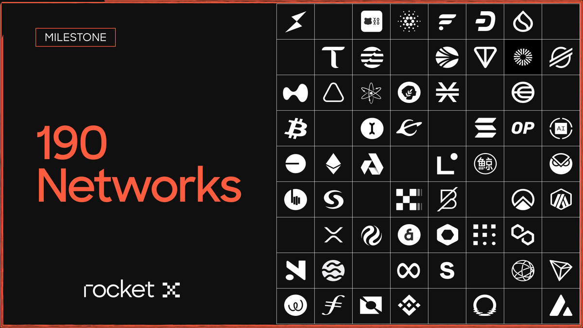 Gm, fam! ☀️ 

Milestone unlocked: 190 networks! 

We’re closing in on 200 networks, just a few steps away! 🚀  

Trade without limits with RocketX. 🔥

Any Token / Anywhere / Any Time. #JustRocketX $RVF