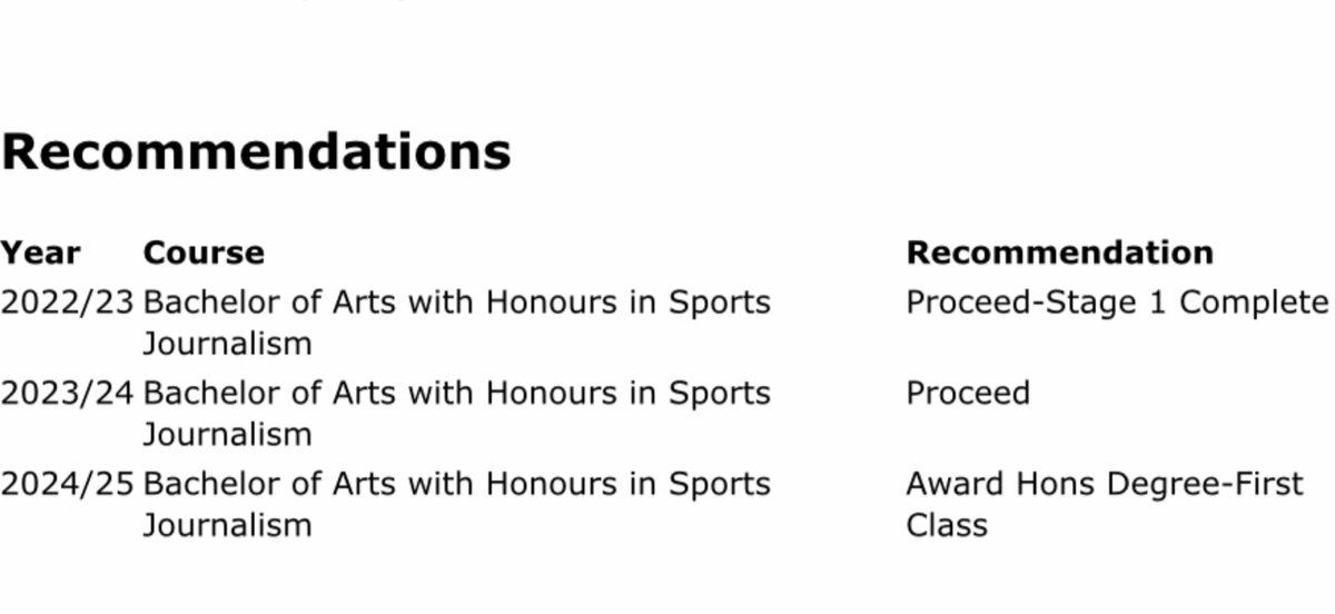 Harvey Redmonds tweet media