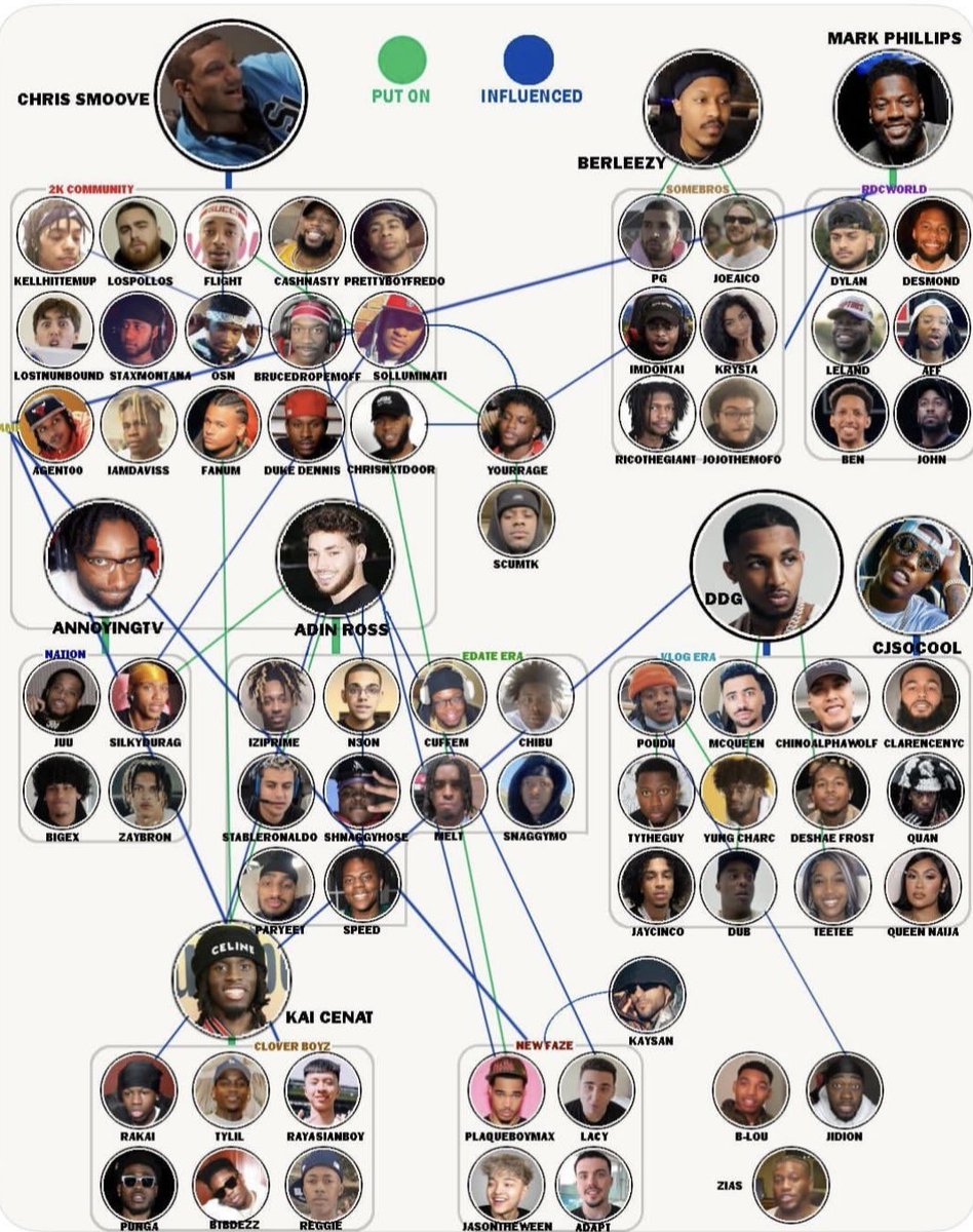 Temptхtion ❦ tweet media