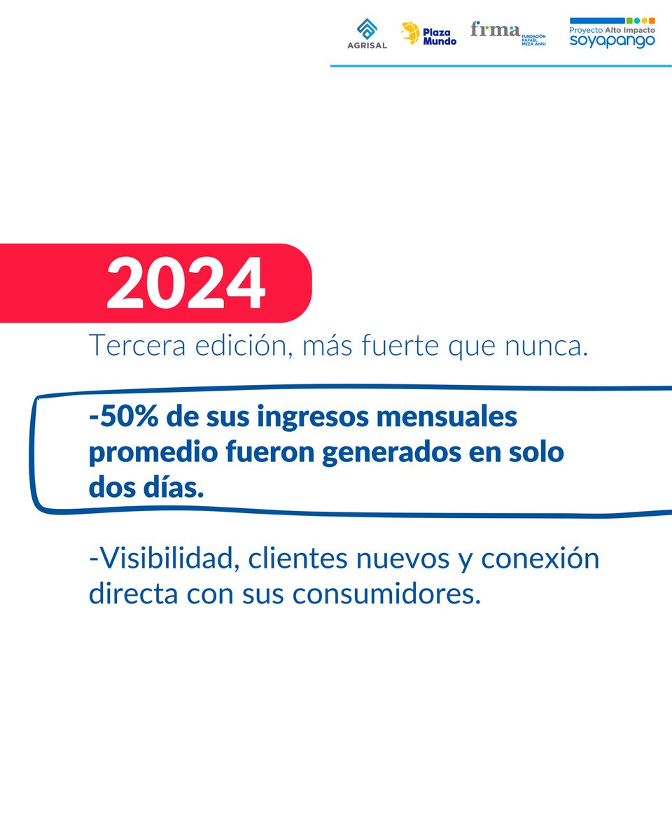 📊 Tres años, un objetivo: dinamizar la economía local.
Cada edición de SoyaMarket es un paso más hacia el desarrollo económico de Soyapango.
#SoyaMarket #ImpactoFRMA #Emprendedores #soyapango