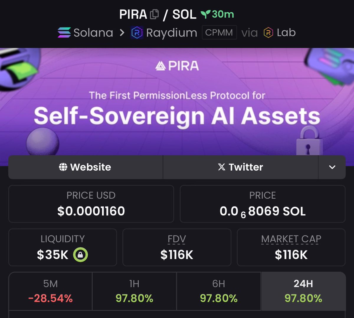 Degenjack01's tweet photo. $PIRA RUG 🚨

CA: GMRb8mvzUmsoFNWohWhFNUNKC31ofNfahkwwbzHsbonk https://t.co/Kbycp2hsMu