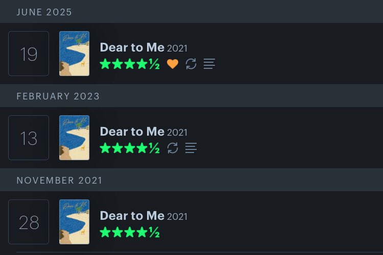 Habis ketemu Tim dan James di layar gede! 🦌