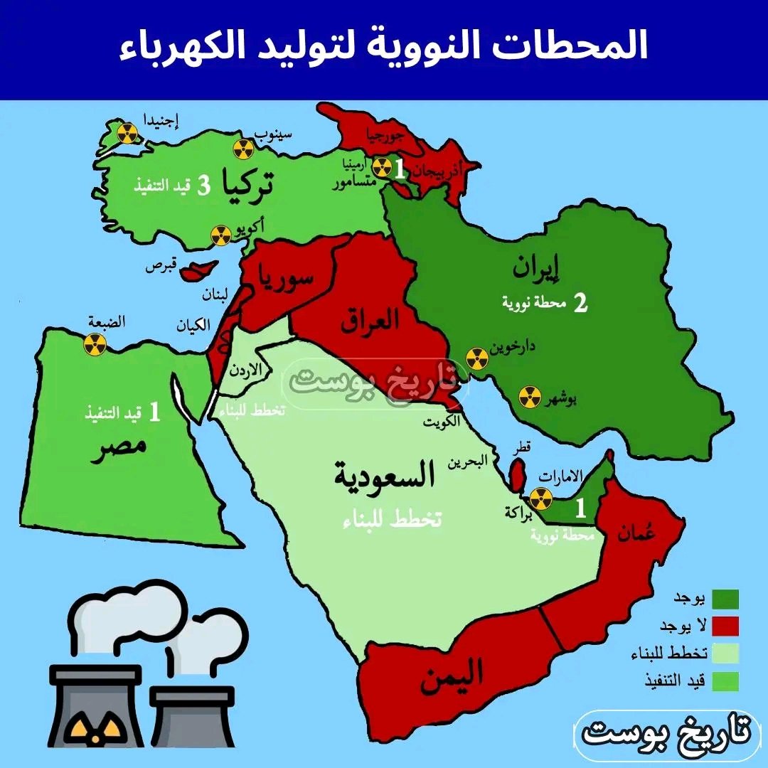 المحطات النووية لتوليد الكهرباء
