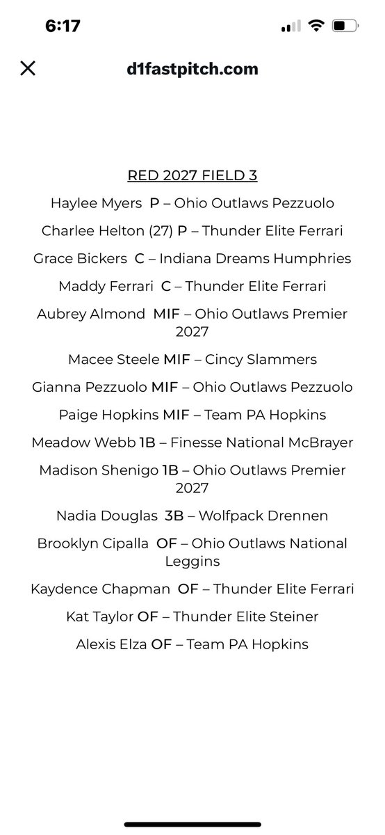 Kat Taylor (@kattaylor2027) on Twitter photo Excited to play on the Red team for the Uncommitted Games tonight <a href="/d1fastpitch1/">D1 Fastpitch</a> along with some <a href="/TEP_Ferrari/">Thunder Elite Premier - Ferrari</a> teammates. I hope the rain holds off. <a href="/ValpoSoftball/">Valpo Softball</a> <a href="/RMUSoftball/">RMU Softball</a> <a href="/YSUSoftball/">Youngstown State Softball 🐧</a> <a href="/CoachNealPT/">Bryce Neal</a> <a href="/addyjarvis/">Addy Jarvis</a> <a href="/FlyerSoftball/">Dayton Softball</a> <a href="/CoachJexx_RMU/">Coach Jexx</a> Excited to play on the Red team for the Uncommitted Games tonight <a href="/d1fastpitch1/">D1 Fastpitch</a> along with some <a href="/TEP_Ferrari/">Thunder Elite Premier - Ferrari</a> teammates. I hope the rain holds off. <a href="/ValpoSoftball/">Valpo Softball</a> <a href="/RMUSoftball/">RMU Softball</a> <a href="/YSUSoftball/">Youngstown State Softball 🐧</a> <a href="/CoachNealPT/">Bryce Neal</a> <a href="/addyjarvis/">Addy Jarvis</a> <a href="/FlyerSoftball/">Dayton Softball</a> <a href="/CoachJexx_RMU/">Coach Jexx</a>