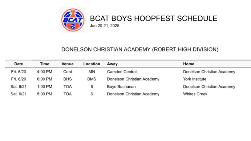 BCAT Schedule for Friday and Saturday!! <a href="/CoachAlexFain/">Alex Fain</a> <a href="/tigers950/">Chip Smith</a>
