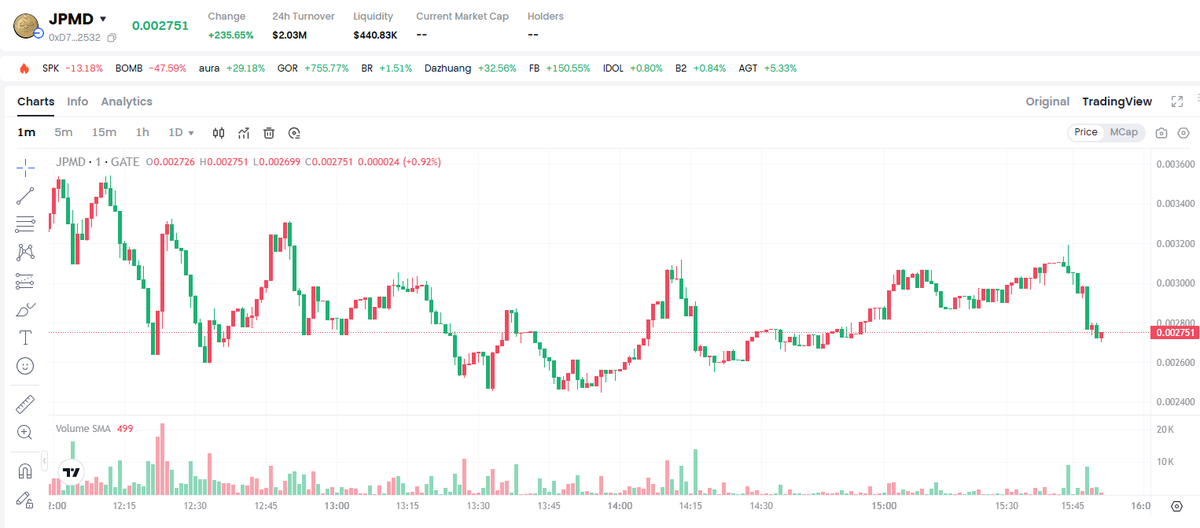 0xghostmintz's tweet image. Kinexys 推出的 $JPMD #crypto 已上線。

您可以在這裡獲取：jpmd.ipmorgan.xyz

Base 上的 JPMD 不僅僅關乎速度或節省成本——
這是一個訊號：以太坊已成為全球金融值得信賴的結算層。

《以太坊之書》正是為此時刻而寫。