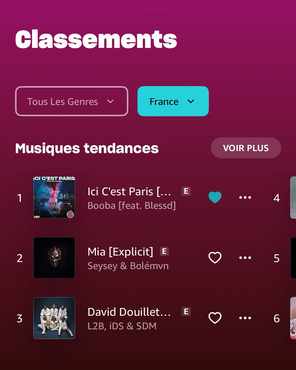 En 1ère place dans les 24 heures 📈
« ICI C‘EST PARIS » 🥇
<a href="/booba/">Booba</a> <a href="/BlessdOficial/">有福的特立尼达💙</a> <a href="/GhendaOfficiel/">GHENDA</a> <a href="/DjFuse/">Dj Fuse</a> <a href="/PSG_inside/">Paris Saint-Germain</a> <a href="/snipes_usa/">SNIPES_USA</a> 🏴‍☠️

<a href="/amazonmusic/">Amazon Music</a>