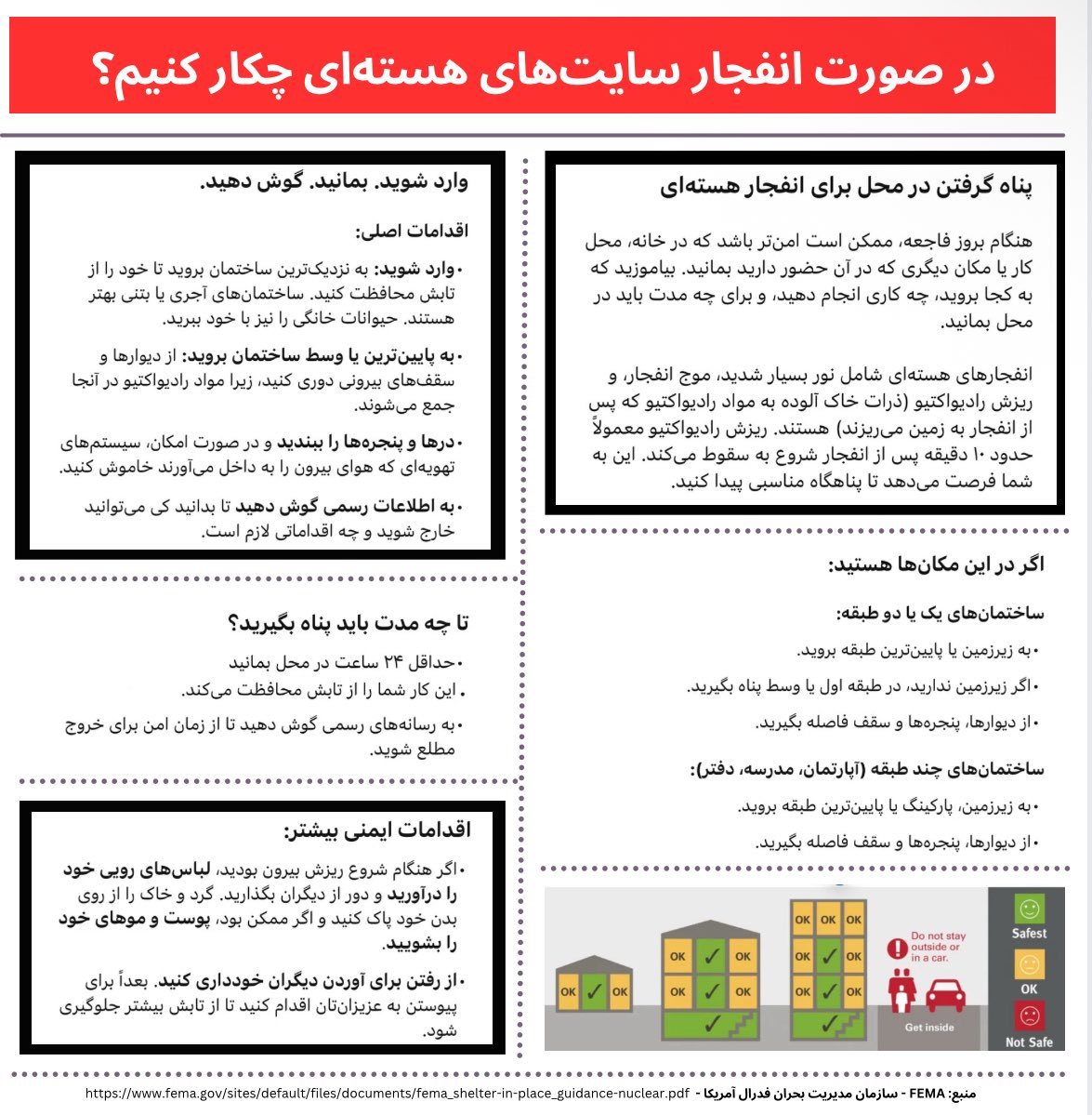 Sama_irooni's tweet image. در صورت انفجار سایت‌های هسته‌ای چه باید کرد؟
این راهنما رو از سایت رسمی «سازمان مدیریت بحران فدرال آمریکا (FEMA)» ترجمه و خلاصه کردم.
لطفاً برای هر کسی در #ایران می‌شناسید بفرستید.