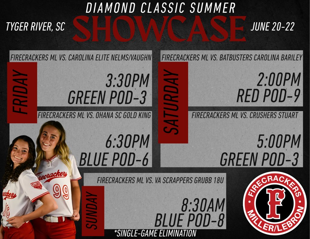 vthomas2028's tweet image. Come check us out in Tyger River!! 🧨 @SoftballDown